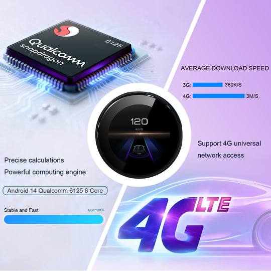 Kspiv 3.2 inch Touch Screen CarPlay Ai Box with Android 13 Qualcomm 6125, Wireless CarPlay Android Auto Adapter with YouTube Disney+ Apps, Support Video Output 4G SIM & Dual WiFi OTA Update,Plug&Play