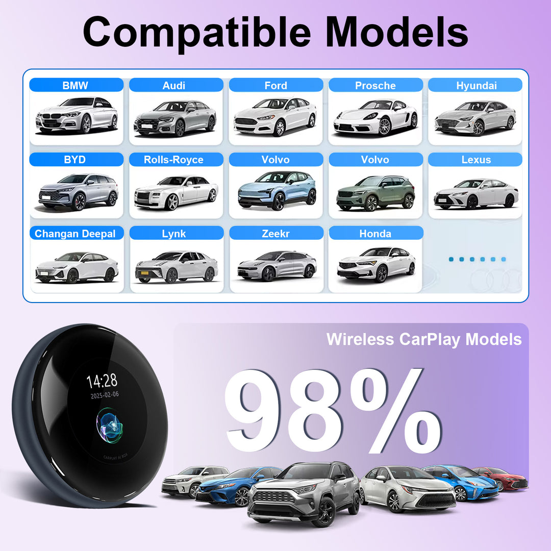 Kspiv 3.2 inch Touch Screen CarPlay Ai Box with Android 13 Qualcomm 6125, Wireless CarPlay Android Auto Adapter with YouTube Disney+ Apps, Support Video Output 4G SIM & Dual WiFi OTA Update,Plug&Play