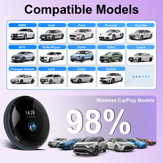 Kspiv 3.2 inch Touch Screen CarPlay Ai Box with Android 13 Qualcomm 6125, Wireless CarPlay Android Auto Adapter with YouTube Disney+ Apps, Support Video Output 4G SIM & Dual WiFi OTA Update,Plug&Play