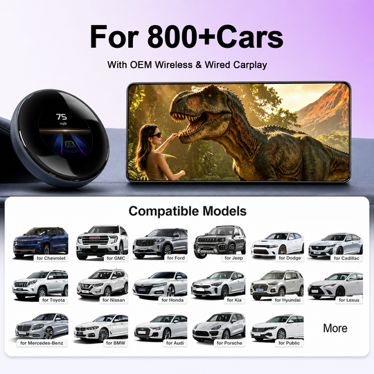 KSPIV CarPlay AI Box with 3.2” Touchscreen, Android 14 Wireless CarPlay & Android Auto Adapter, Qualcomm Snapdragon 6125, Plug and Play AI Box for OEM Wired & Wireless CarPlay Vehicles, Netflix YouTube TikTok, GPS, Dual BT 5.0