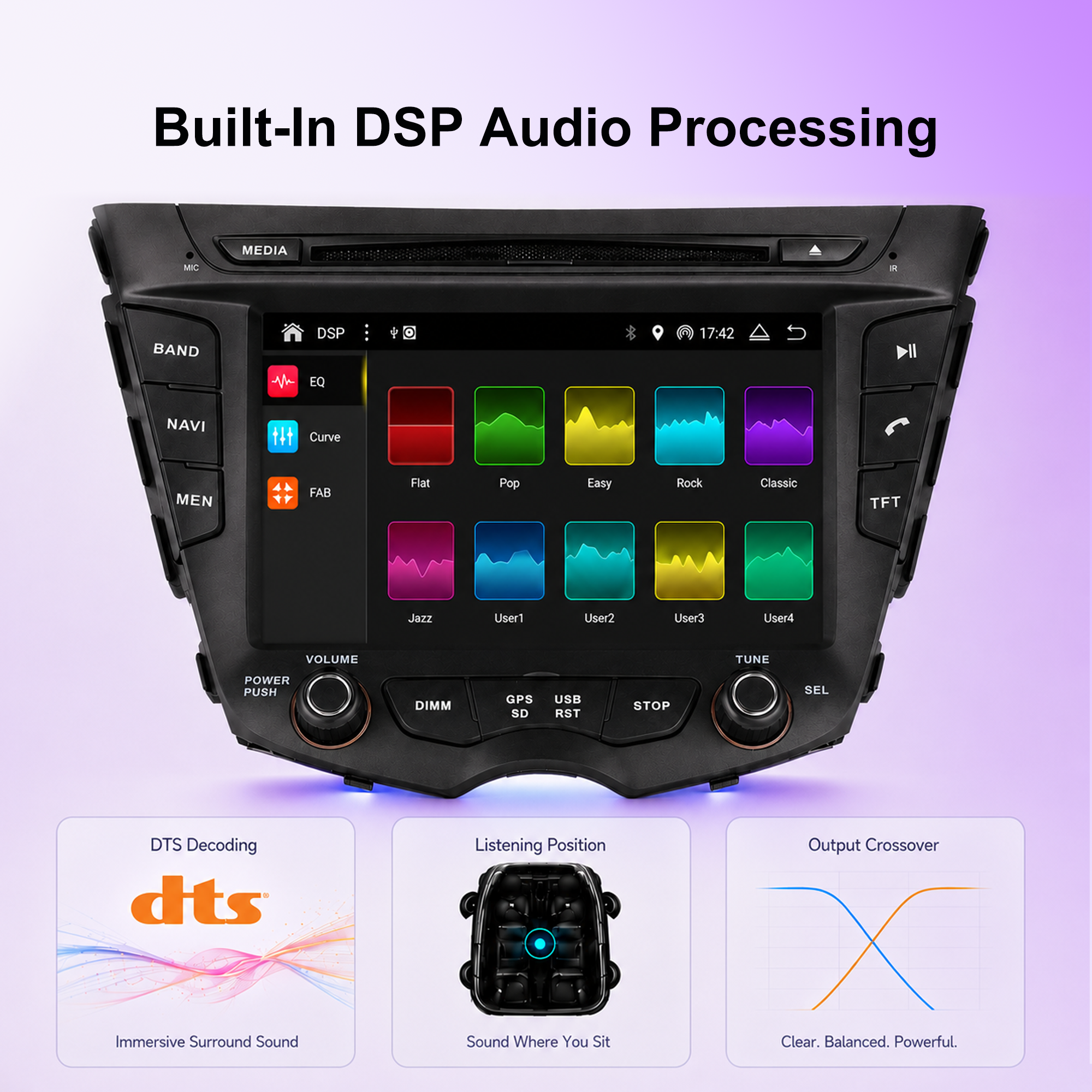 KSPIV 7-Inch Android Car Stereo for Hyundai Veloster 2011–, Wireless CarPlay, Android Auto, GPS Navigation, DSP, SWC & Backup Camera