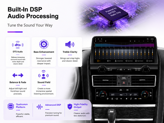 12.3" OEM 2022-Style Android 14 Car Stereo for Infiniti QX80 / Nissan Armada 2010-2021, Wireless CarPlay Android Auto, Qualcomm 8-Core, 8GB+128GB, 4G LTE GPS, DSP DTS, RCA HDMI, Plug & Play