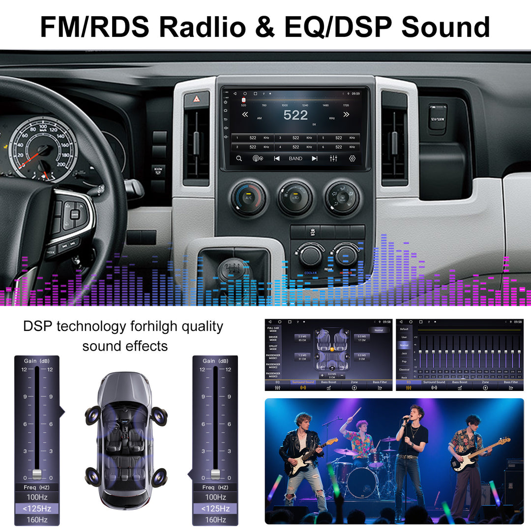 9 inch 2Din Android 13 Autoradio GPS for Toyota Hiace H300 6 GranAce 2019-2022 Car Radio Multimedia Video Player Navi Stereo