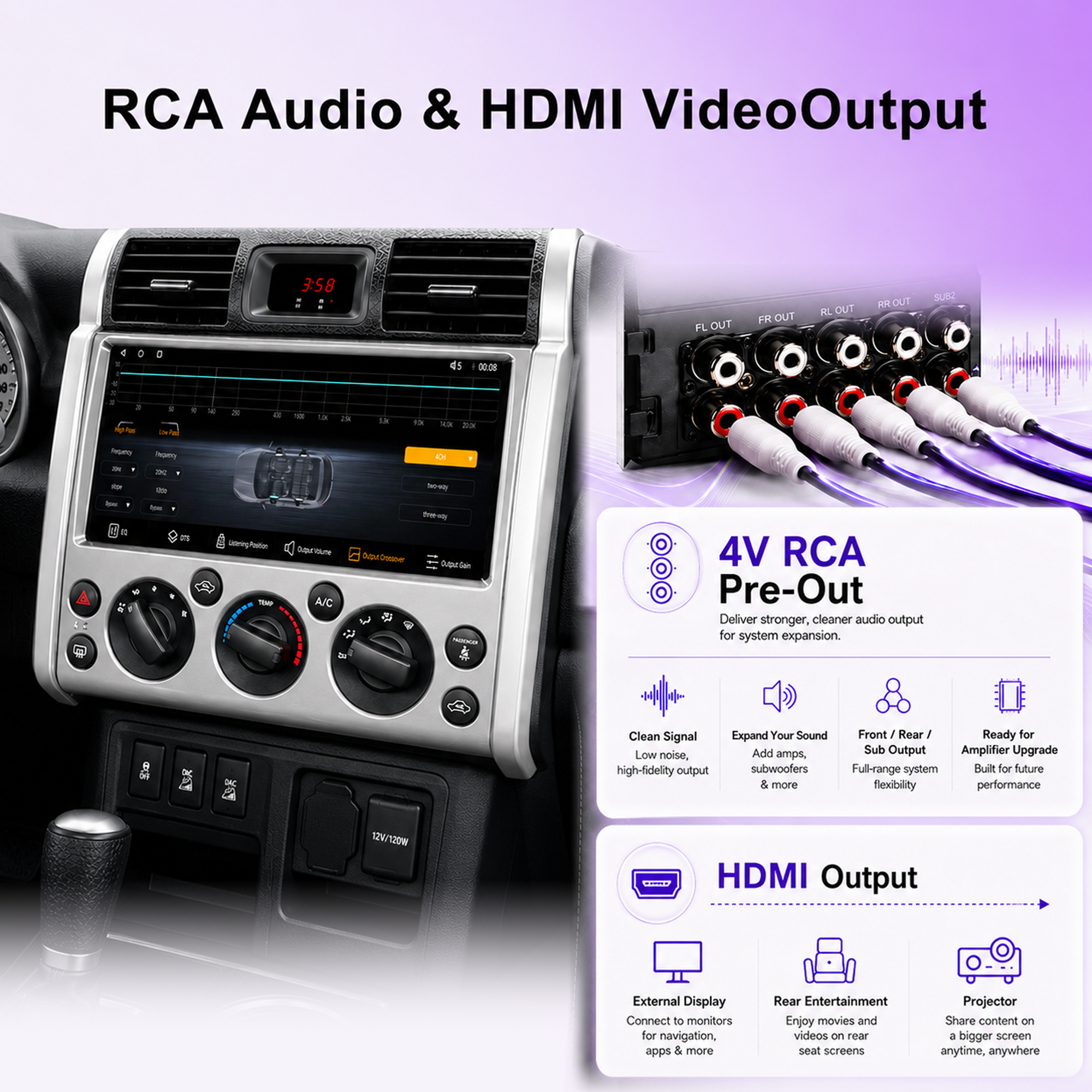 12.3 Inch Android 14 Car Stereo for Toyota FJ Cruiser 2006+, Qualcomm 8-Core 8GB+128GB Radio Upgrade with Wireless Apple CarPlay Android Auto, DSP DTS Sound, GPS, Bluetooth, RCA HDMI Output, Plug & Play