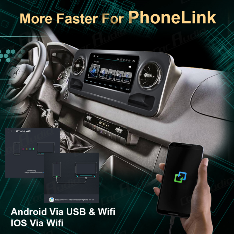 10,25 coloj Aŭtoradia Plurmedia Ludilo por Mercedes-Benz Sprinter 2019-Android 10 Stereo GPS FM Bluetooth Wifi Carplay Ĉefunuo