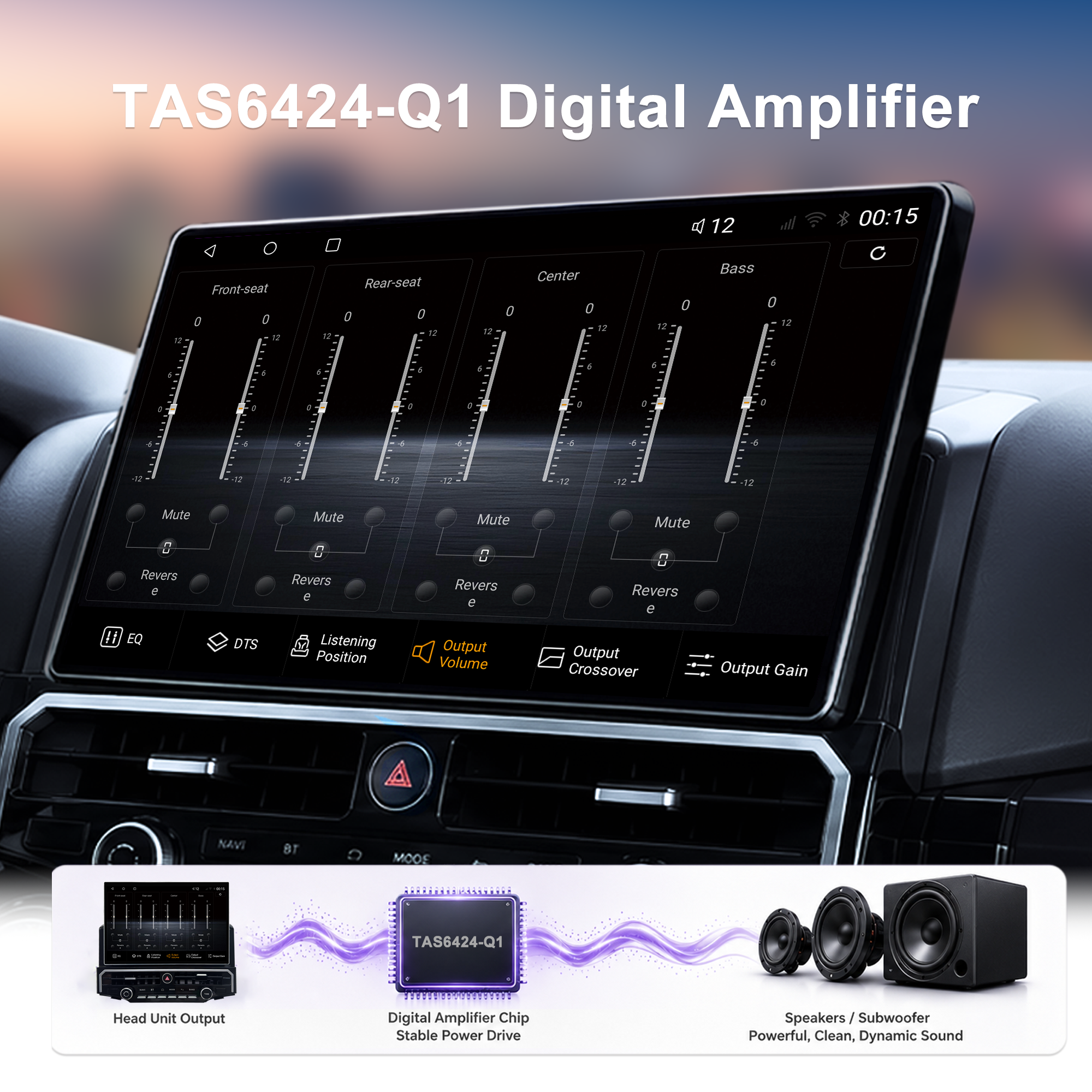 KSPIV 15” Android Car Stereo for Toyota 4Runner 2010-2024, Qualcomm 8-Core 8GB+128GB Touchscreen Radio, Wireless CarPlay Android Auto, DSP DTS Audio, GPS Navigation, Bluetooth, RCA HDMI, Backup Camera, CANBUS Plug & Play
