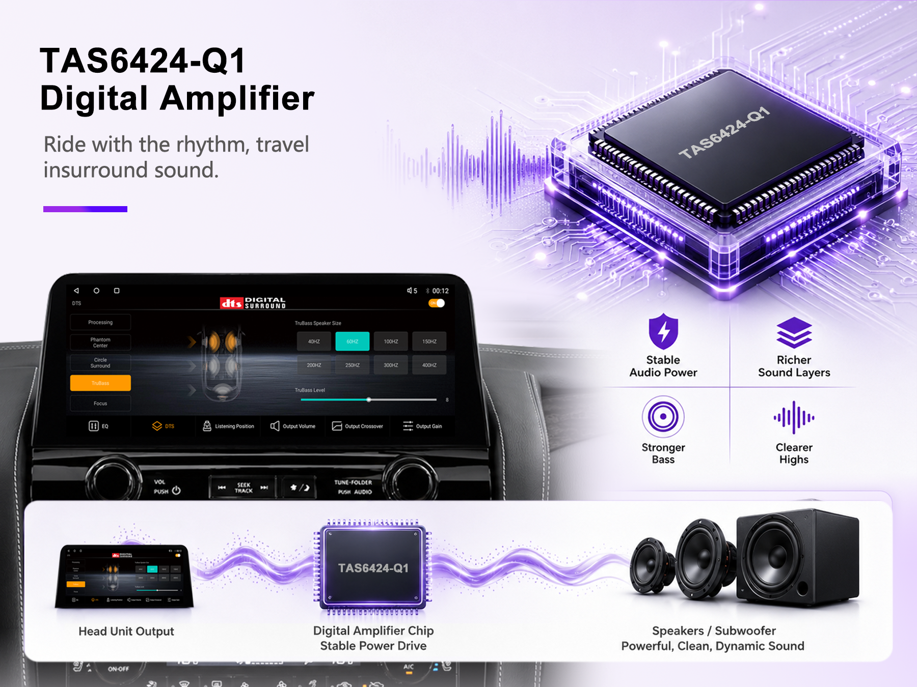 12.3" OEM 2022-Style Android 14 Car Stereo for Infiniti QX80 / Nissan Armada 2010-2021, Wireless CarPlay Android Auto, Qualcomm 8-Core, 8GB+128GB, 4G LTE GPS, DSP DTS, RCA HDMI, Plug & Play
