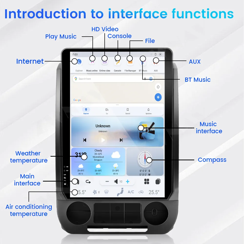 for Ford F150 2015-2021 Multimedia Player