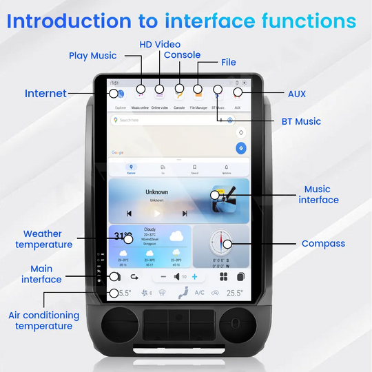 for Ford F150 2015-2021 Multimedia Player